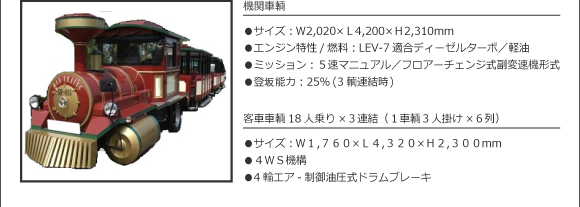 TYPE D1+P1 ロードトレイン