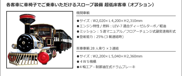 TYPE D1+P5 ロードトレイン