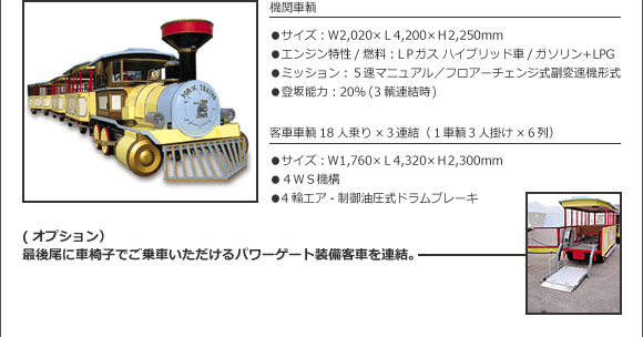 TYPE G2+P2 ロードトレイン