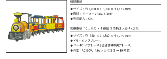 TYPEP1ロードトレイン